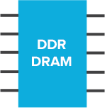DDR controller icon